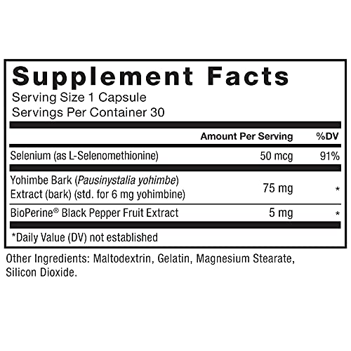Supplement ingredients details